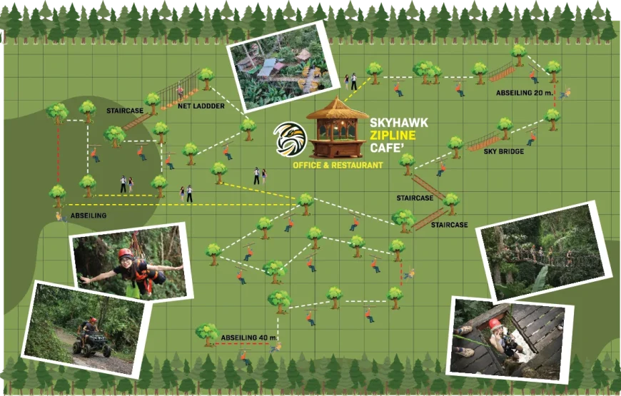 SKYHAWK Zipline